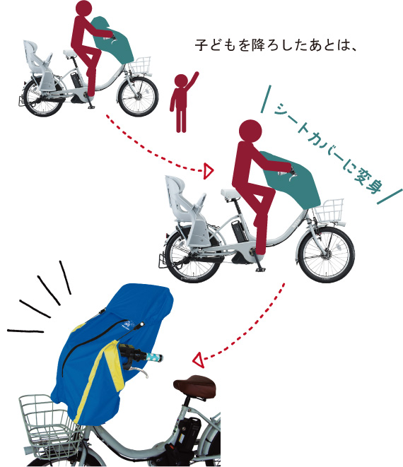 qǂ~낵Ƃ̓V[gJo[ɑϐg