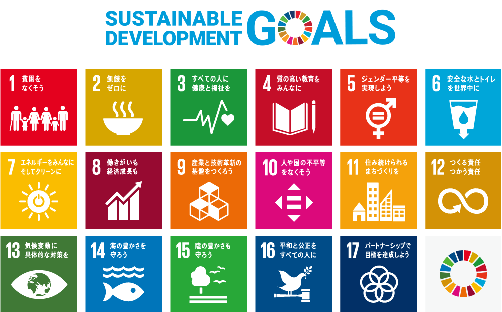 SDGs