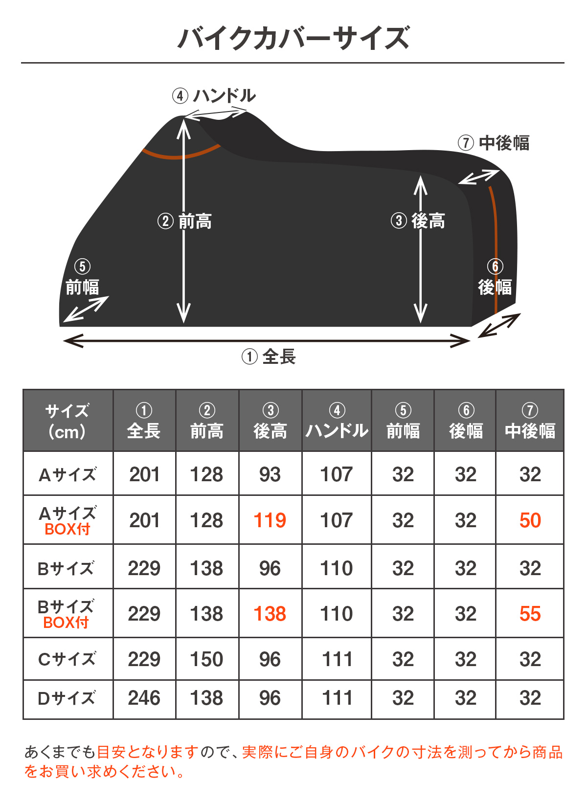 大久保6本1800ml25度 漁業用大型クーラーボックス 70L – 日伸産業 株式会社