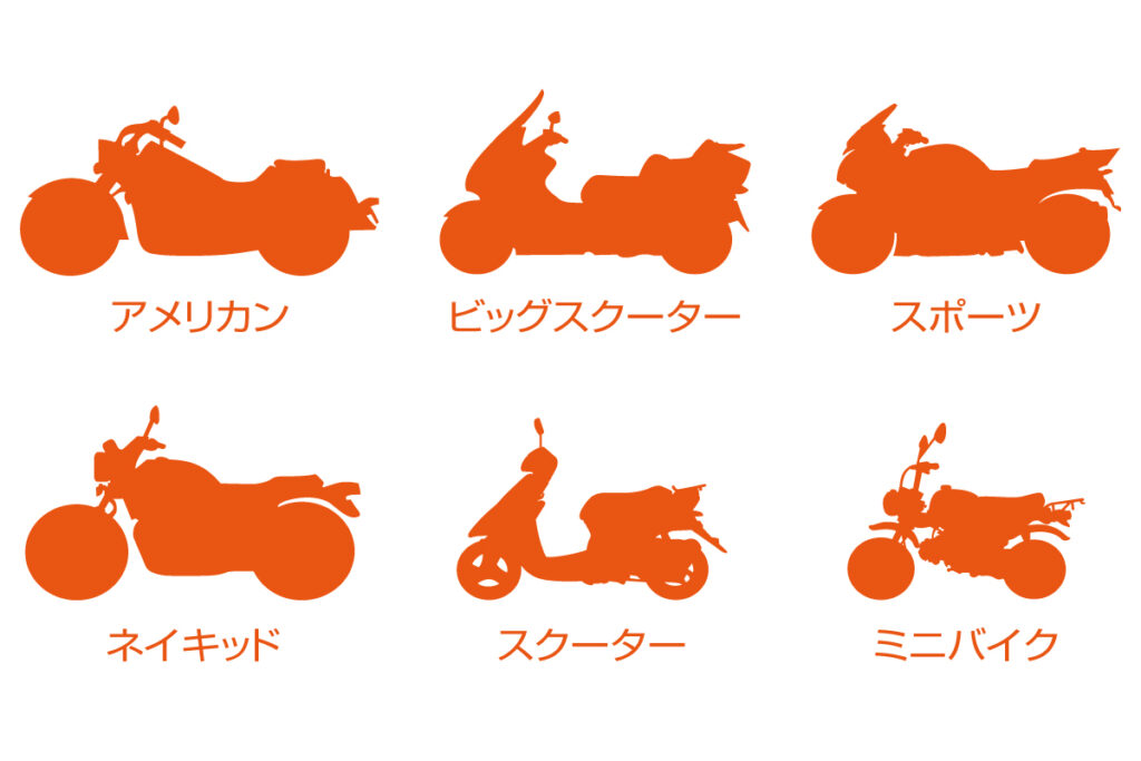 アメリカンビッグスクータースポーツネイキッドスクーターミニバイク